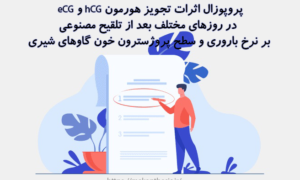 پروپوزال اثرات تجویز هورمون eCG و hCG در روزهای مختلف بعد از تلقیح مصنوعی بر نرخ باروری و سطح پروژسترون خون گاوهای شیری