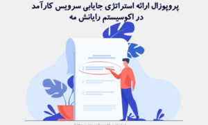 پروپوزال ارائه استراتژی جایابی سرویس کارآمد در اکوسیستم رایانش مه