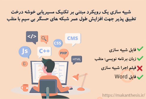 شبیه سازی یک رویکرد مبتنی بر تکنیک مسیریابی خوشه درخت تطبیق پذیر جهت افزایش طول عمر شبکه های حسگر بی سیم با متلب