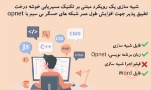 شبیه سازی یک رویکرد مبتنی بر تکنیک مسیریابی خوشه درخت تطبیق پذیر جهت افزایش طول عمر شبکه های حسگر بی سیم با opnet
