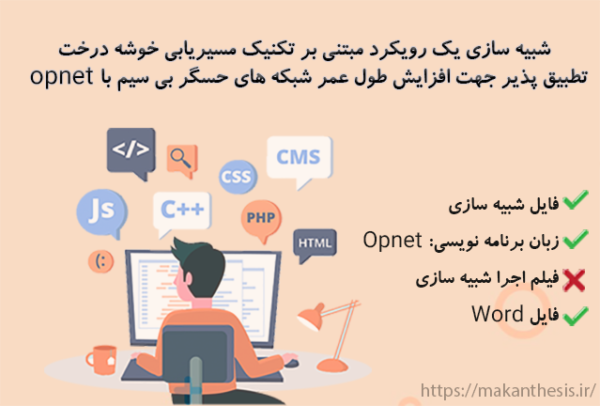 شبیه سازی یک رویکرد مبتنی بر تکنیک مسیریابی خوشه درخت تطبیق پذیر جهت افزایش طول عمر شبکه های حسگر بی سیم با opnet