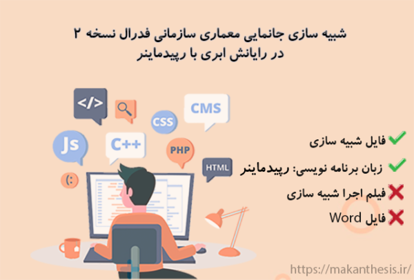 شبیه سازی جانمایی معماری سازمانی فدرال نسخه 2 در رایانش ابری با رپیدماینر