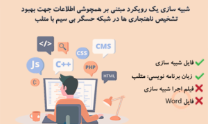 شبیه سازی یک رویکرد مبتنی بر همچوشی اطلاعات جهت بهبود تشخیص ناهنجاری ها در شبکه حسگر بی سیم با متلب