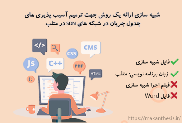 شبیه سازی ارائه یک روش جهت ترمیم آسیب پذیری های جدول جریان در شبکه های SDN در متلب