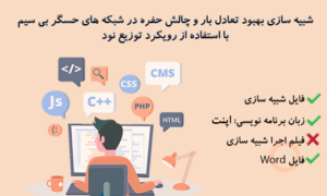 شبیه سازی بهبود تعادل بار و چالش حفره در شبکه های حسگر بی سیم با استفاده از رویکرد توزیع نود