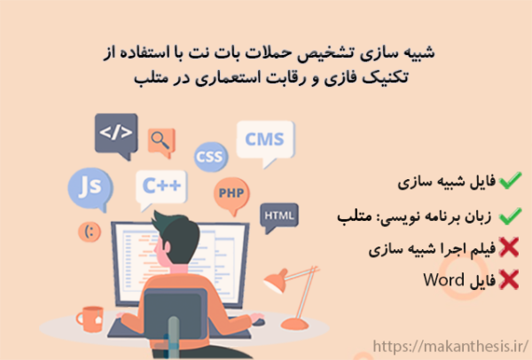 شبیه سازی تشخیص حملات بات نت با استفاده از تکنیک فازی و رقابت استعماری
