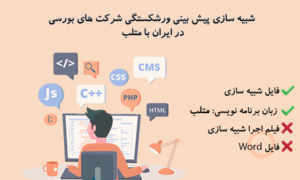 شبیه سازی پیش بینی ورشکستگی شرکت های بورسی در ایران