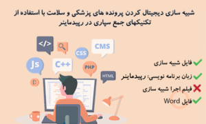 شبیه سازی دیجیتال کردن پرونده های پزشکی و سلامت با استفاده از تکنیکهای جمع سپاری