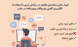 شبیه سازی زمانبندی وظایف در رایانش ابری با استفاده از الگوریتم کلونی مورچگان بهبودیافته در متلب
