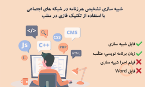 شبیه سازی تشخیص هرزنامه در شبکه های اجتماعی با استفاده از تکنیک فازی در متلب