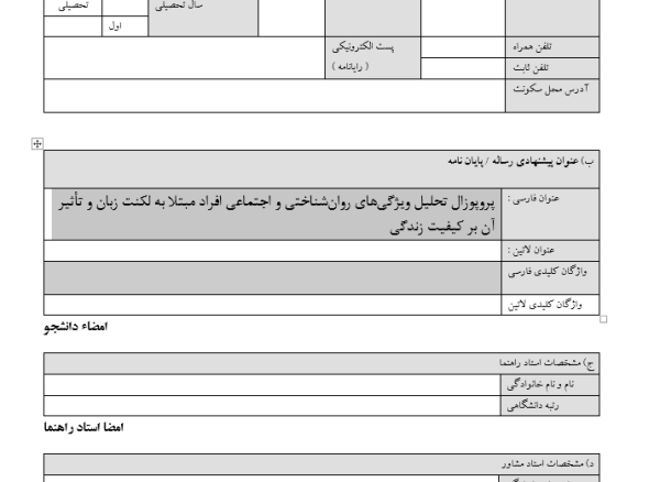 جمعیت‌شناسی لکنت زبان ,ویژگی‌های جمعیت شناختی ,تحلیل لکنت زبان ,روانشناسی لکنت ,داده‌کاوی در لکنت زبان ,تحقیق در مورد لکنت زبان ,آمار مبتلایان به لکنت ,عوامل موثر بر لکنت زبان ,مدیریت درمان لکنت ,تشخیص و درمان لکنت ,تحلیل رفتار افراد مبتلا به لکنت ,پژوهش‌های بالینی در لکنت زبان ,تجربه‌های فردی مبتلایان به لکنت ,استراتژی‌های درمان لکنت زبان ,تحلیل داده‌های بالینی